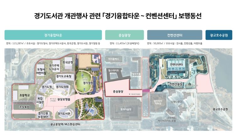 경기도, ‘경기도서관 개관’ 앞두고 8월까지 경기융합타운~수원컨벤션센터 연결보행축 정비