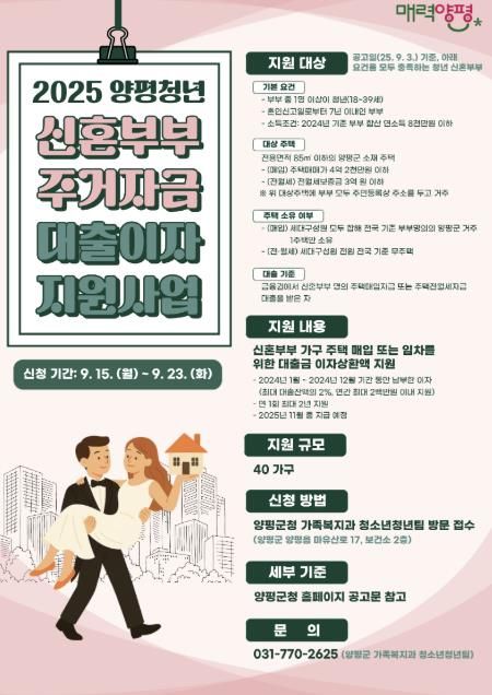 신혼부부 주거 자금 대출이자 지원사업