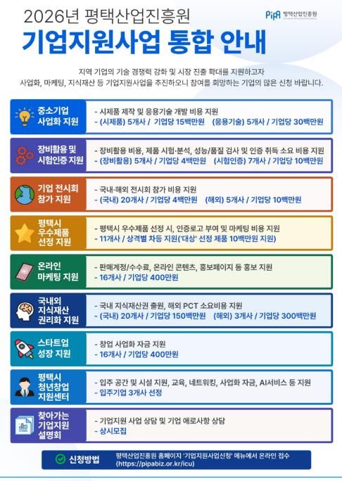 평택시와 평택산업진흥원, 2026년 중소기업 지원사업 본격 추진